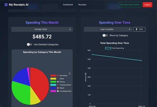 My Receipts AI | Smart Receipt Management & Spending Insights